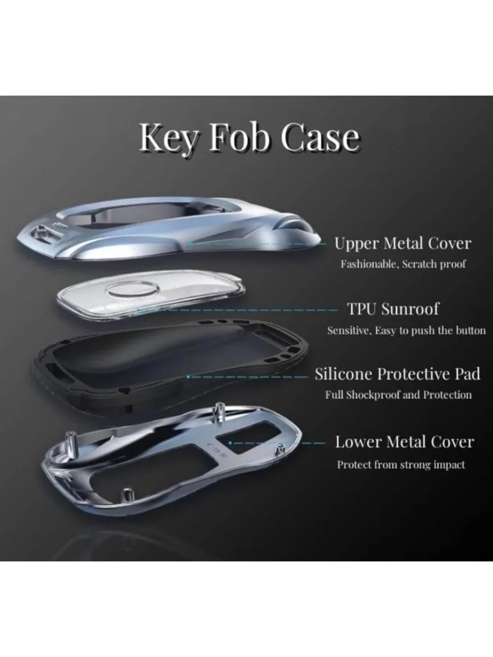 Stylish Key Fob Case Cover for Mercedes Keychain - Durable Protection